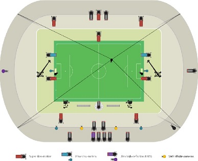 นอกเกม, พุ่งล้ม, ตบตางานนี้ไม่รอดสักแอคชั่น