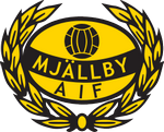 Mjallby